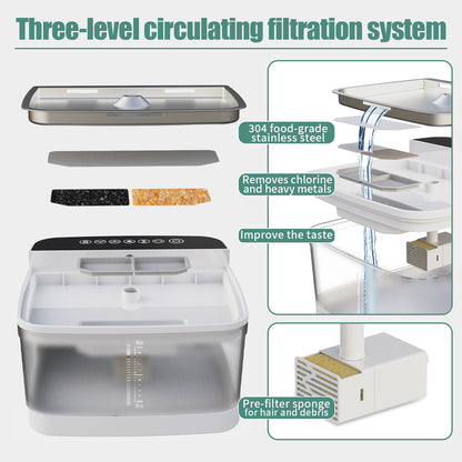 RefinedPetFlow The Filterless Self-Refill Fountain